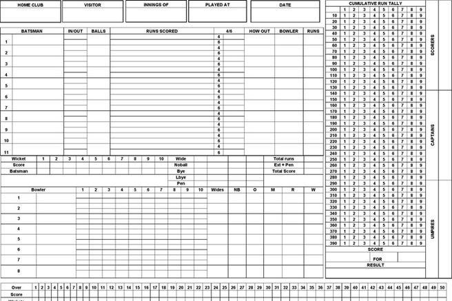 cricket score sheets for print